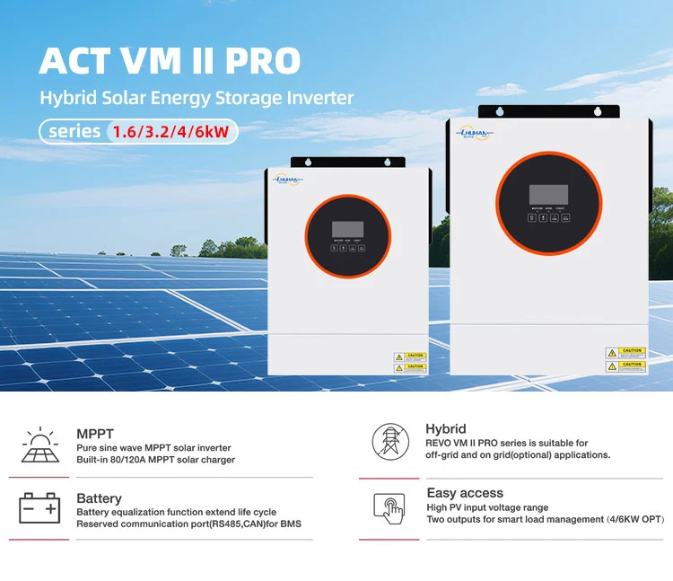 ACT VM II PRO01